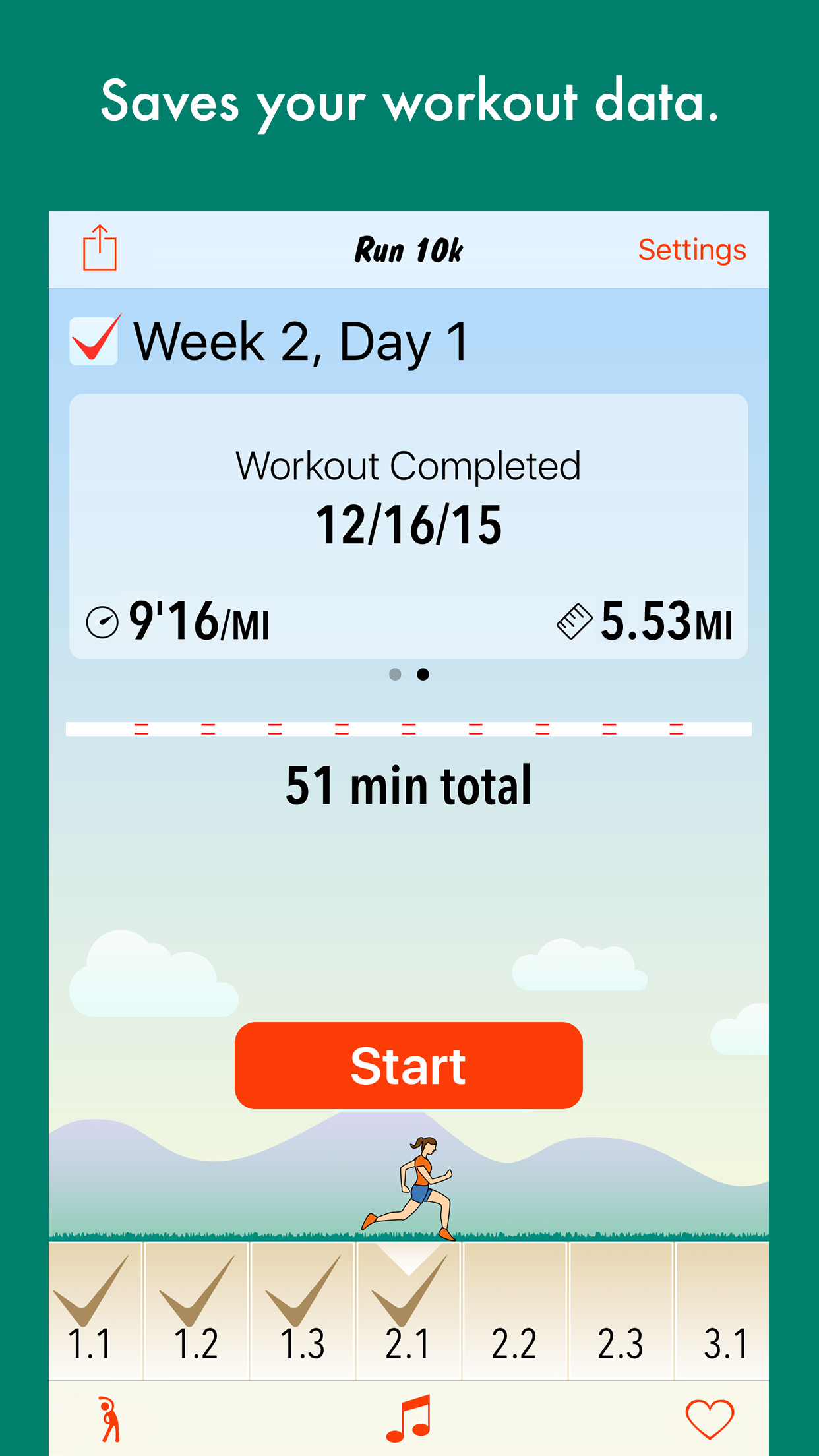 workout complete screen